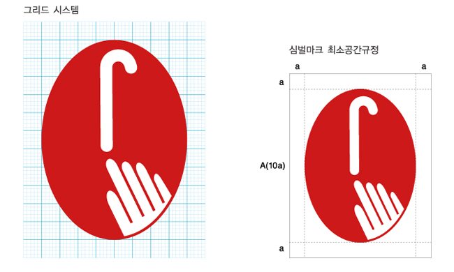 그리드시스템, 심벌마크 최소공간규정